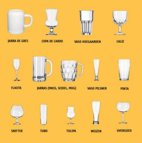 Foto con varios tipos de jarras de cerveza