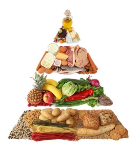 Imagen de una pirámide compuesta por diferentes tipos de alimentos