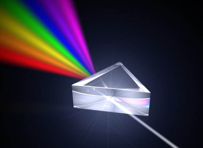Un prisma que divide la luz blanca en colores