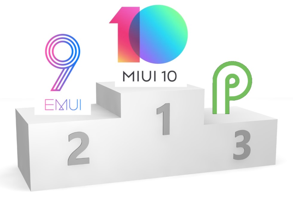 Que es mejor la capa de Android Emui o Miui