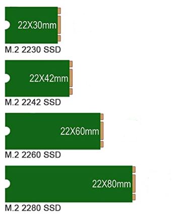 Tipos de tamaño unidades m.2