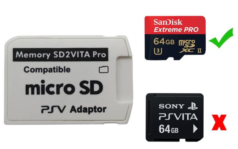 Adaptador que permite usar microSD en Vita